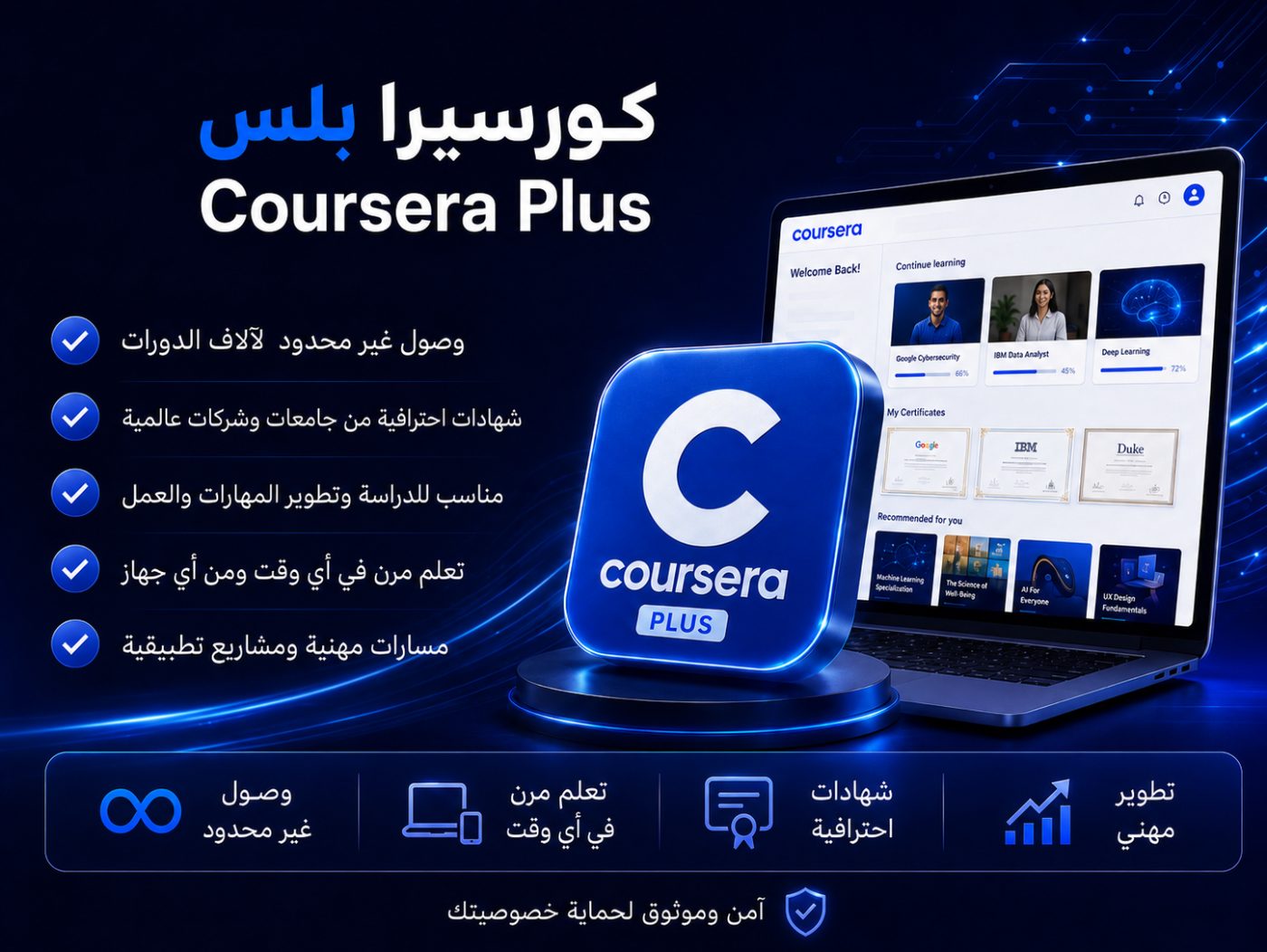 كورسيرا بلس