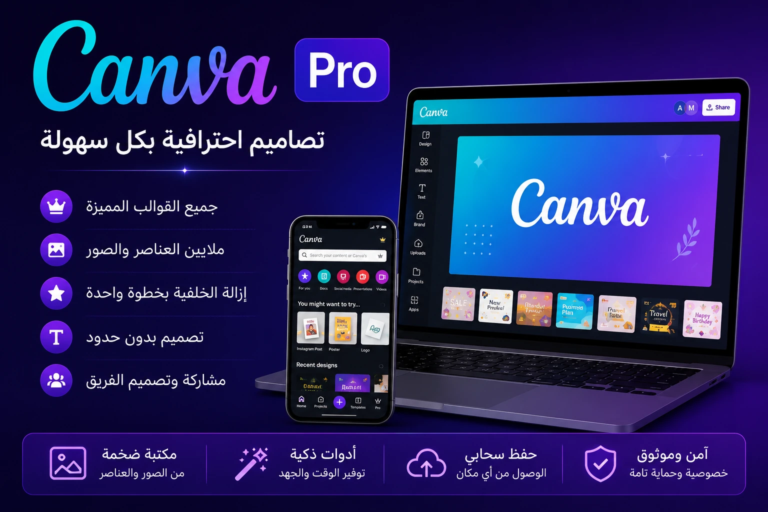 Canva Pro