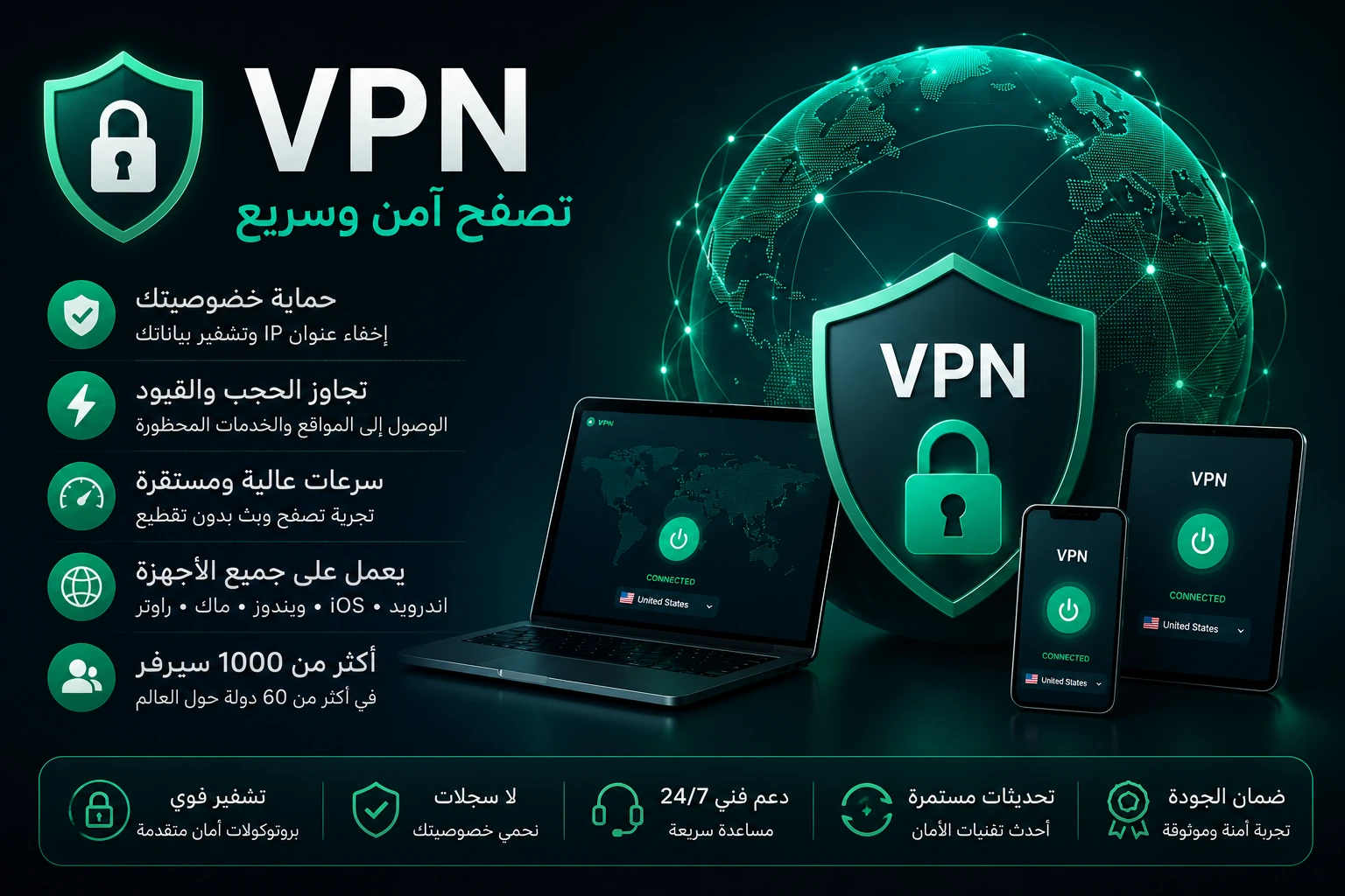 Nord VPN