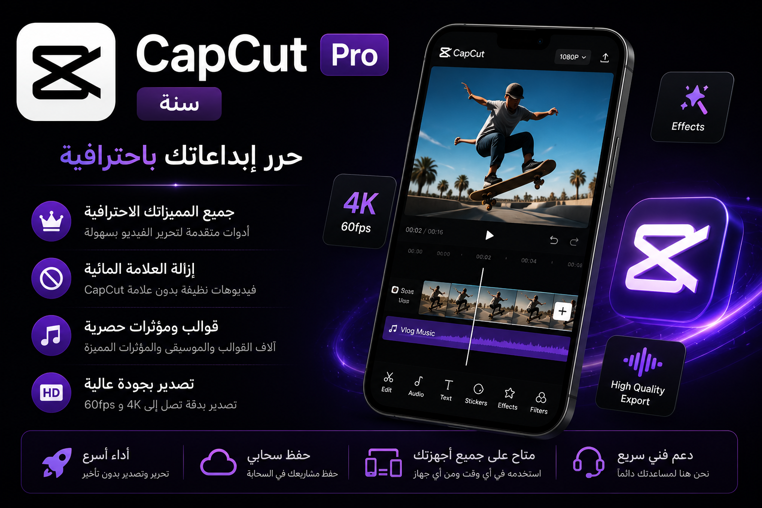 CapCut Pro