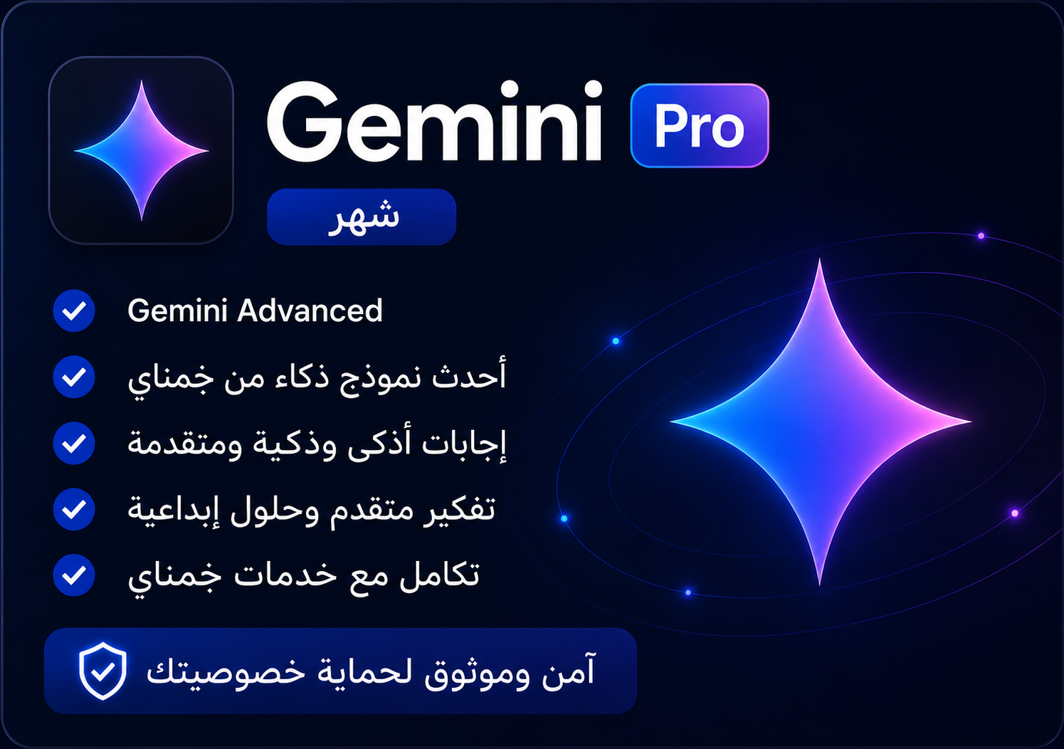 Gemini Pro