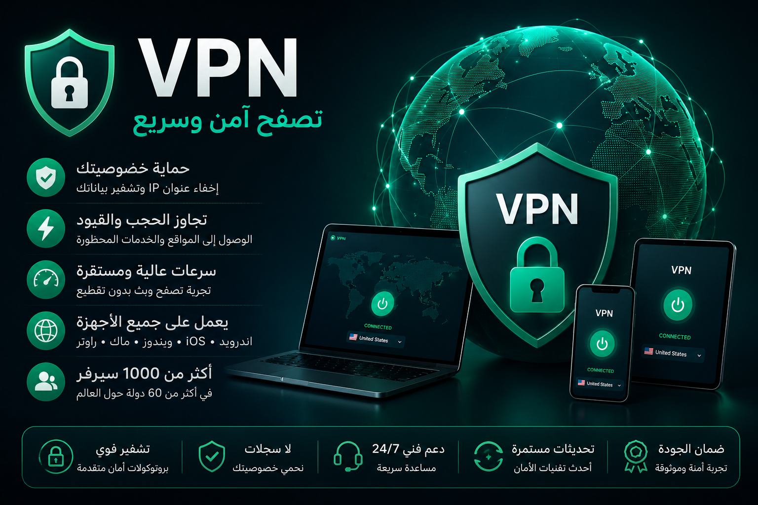 VPN